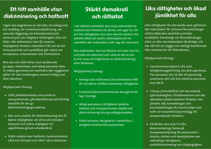 Folder Lika rätt och jämlikhet